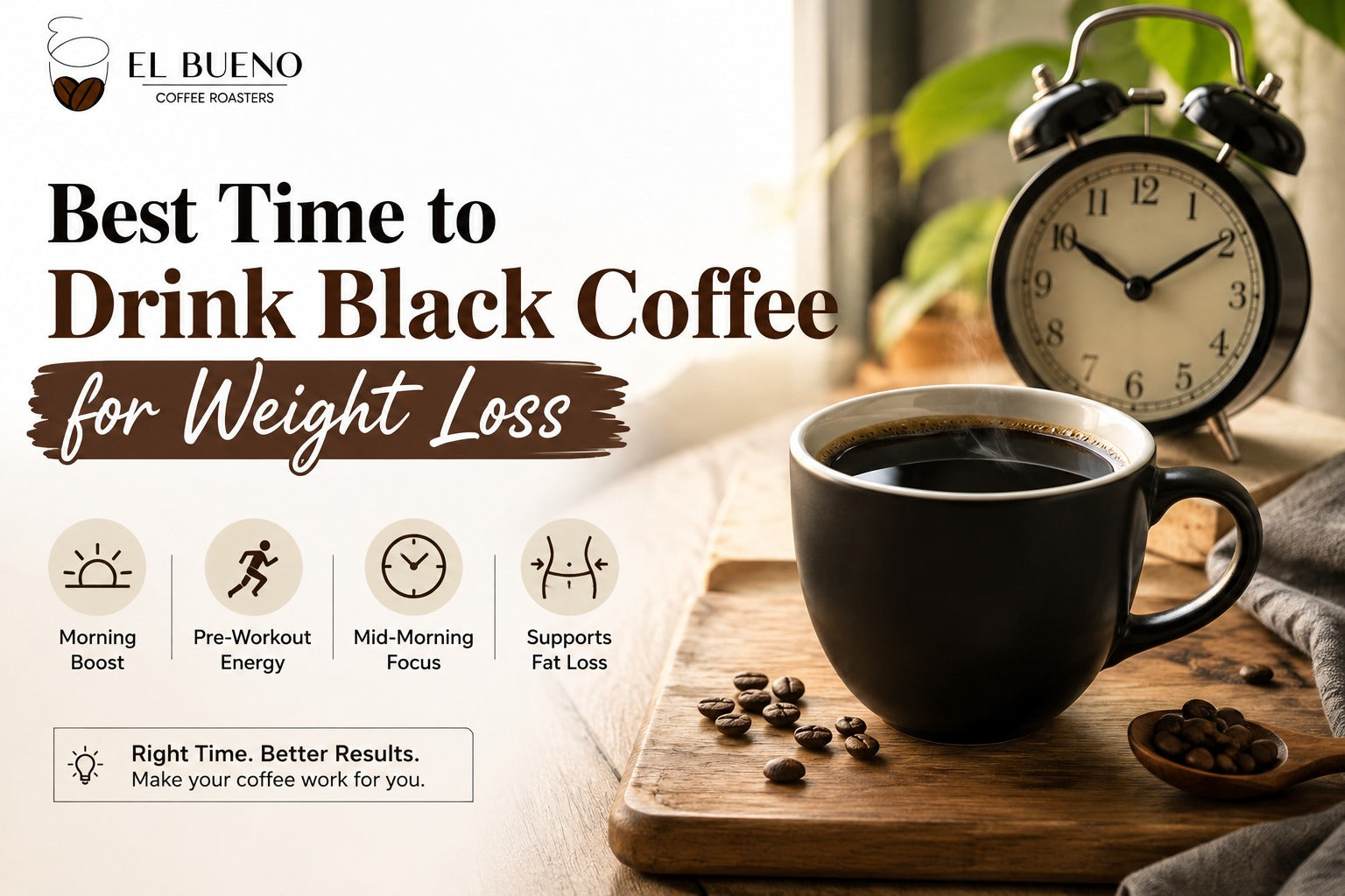 Best Time to Drink Black Coffee for Weight Loss