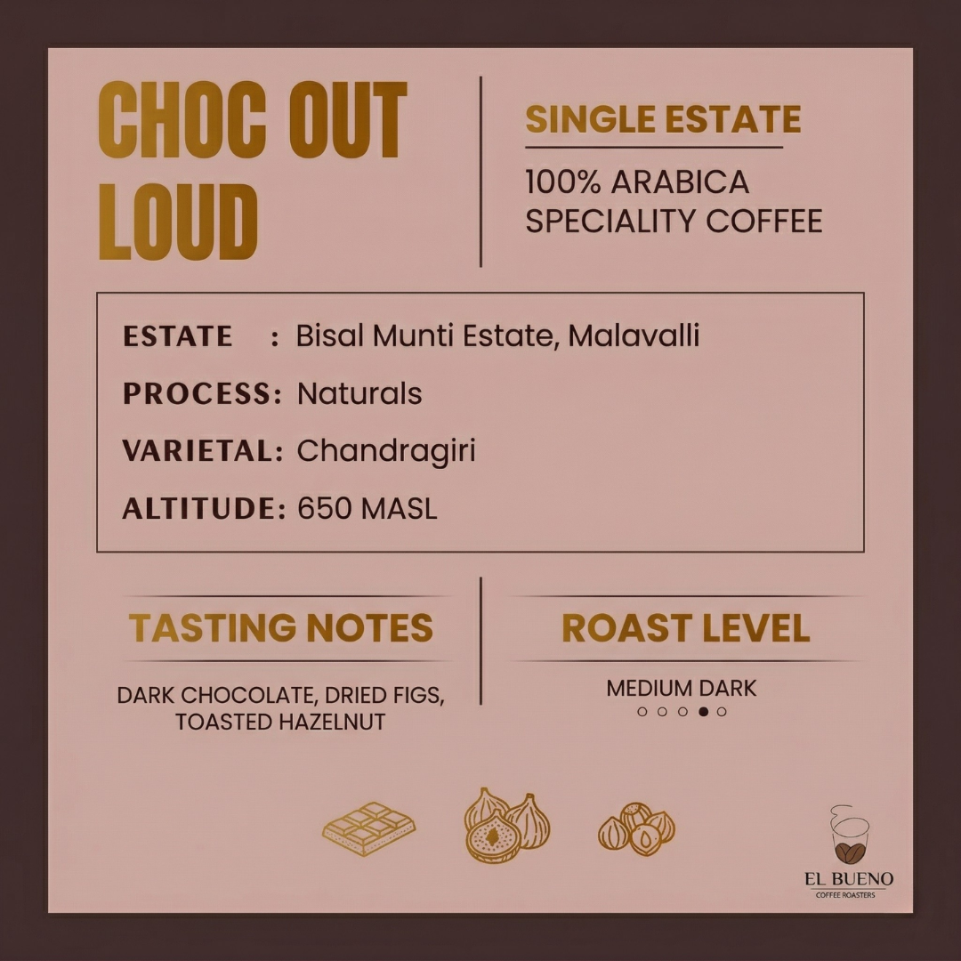 Choc Out Loud