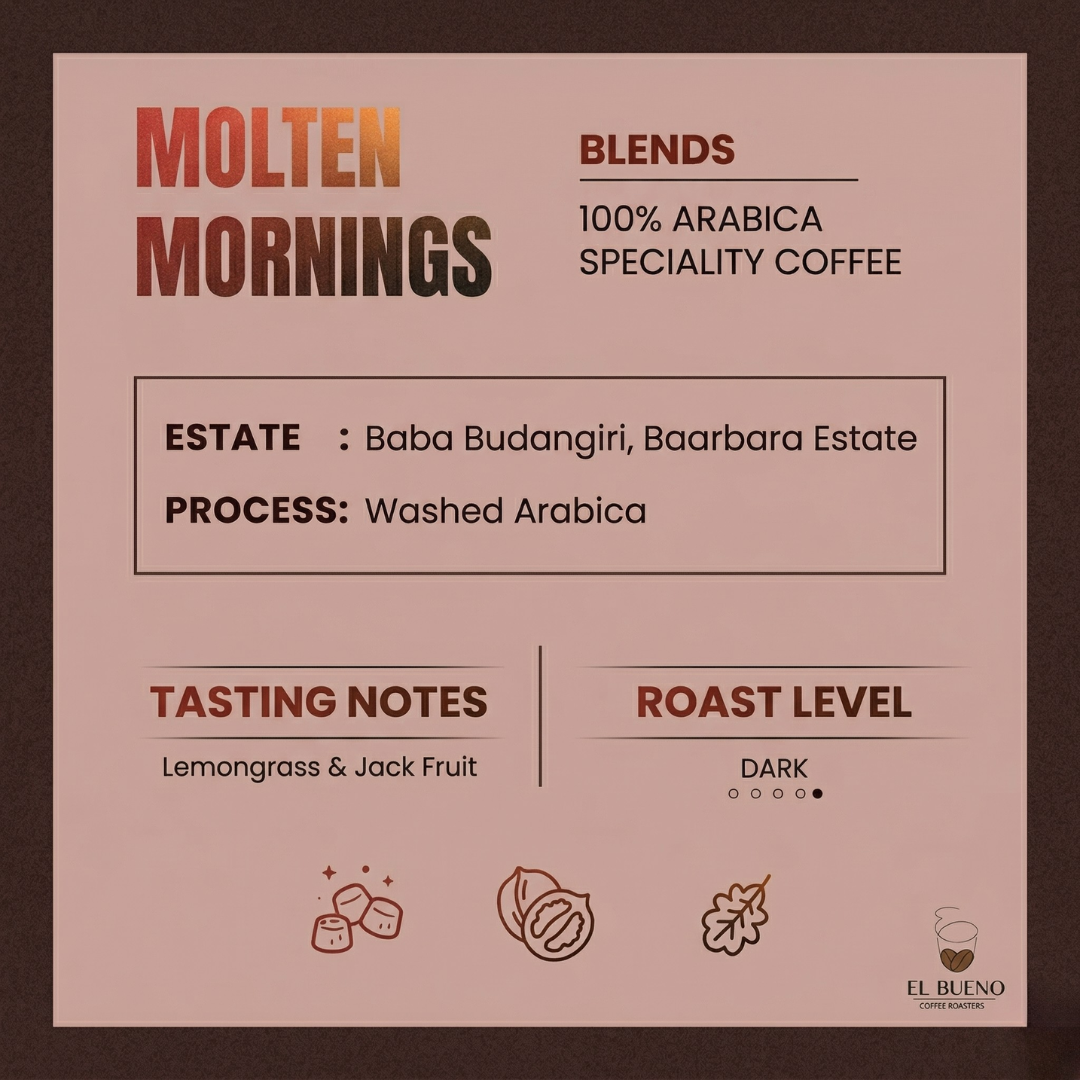 Molten Mornings