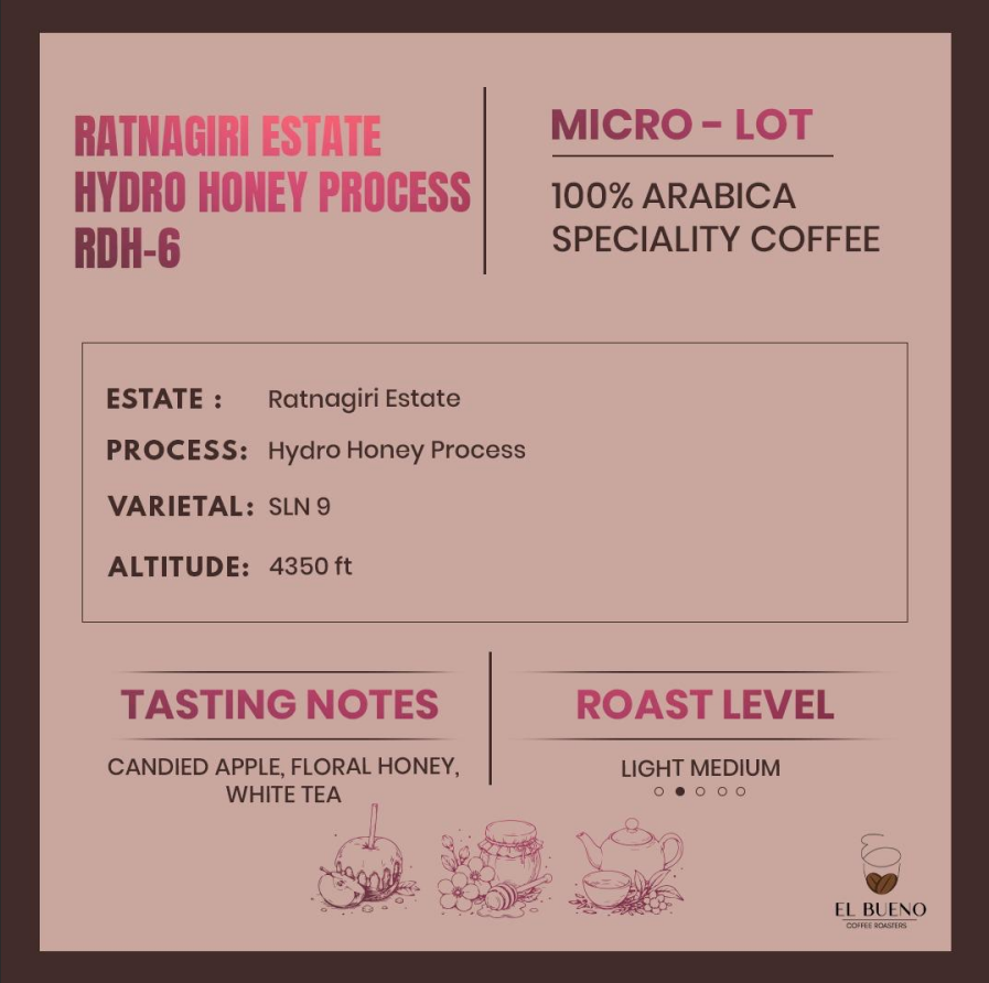 Ratnagiri Estate- Hydro Honey Process- RDH-6