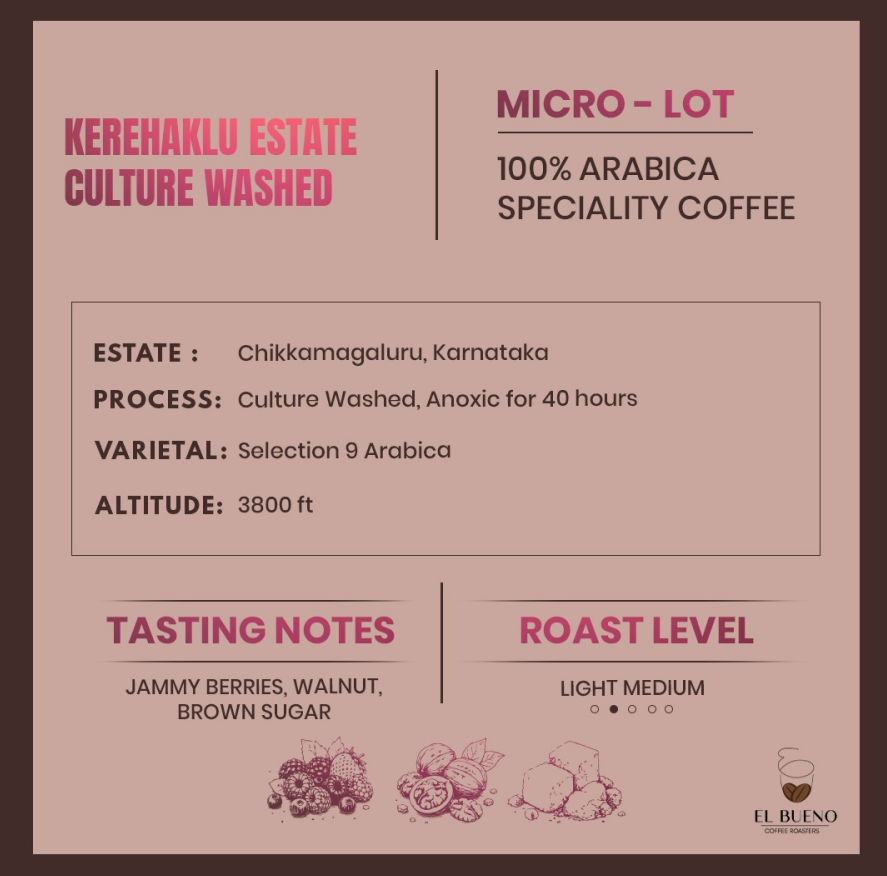 Kerehaklu Estate- Culture Washed
