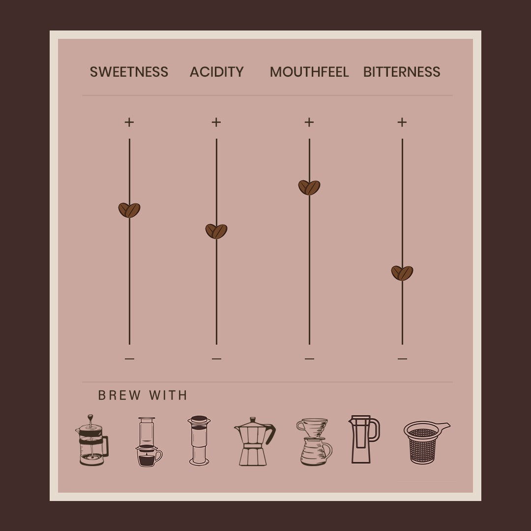 Whisk it up!