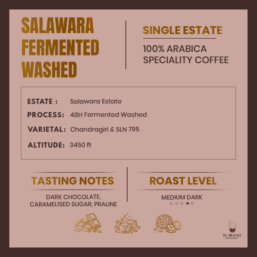 Salawara Fermented Washed